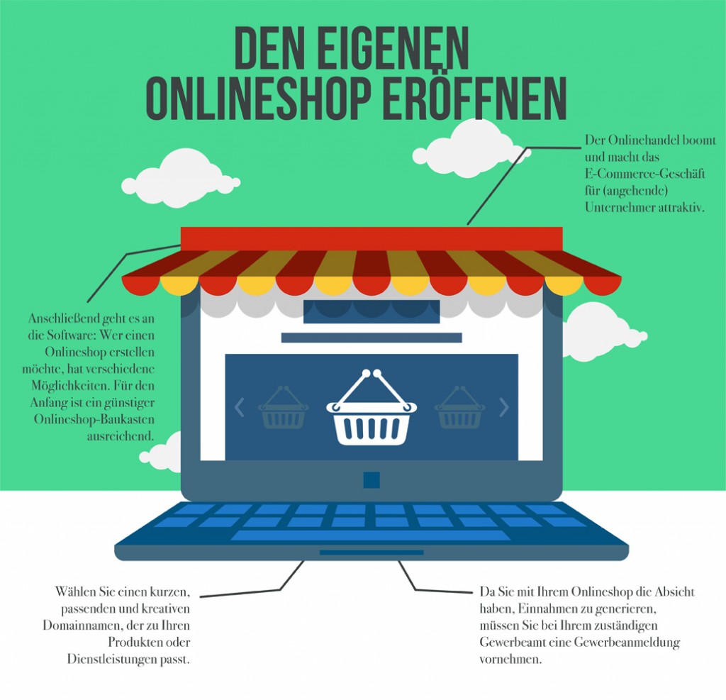 Einen Onlineshop erstellen - das ist zu beachten